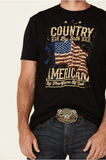 Country By Birth