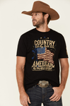 Country By Birth